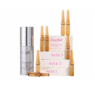 Natura Bisse The Pro- Youth Duo